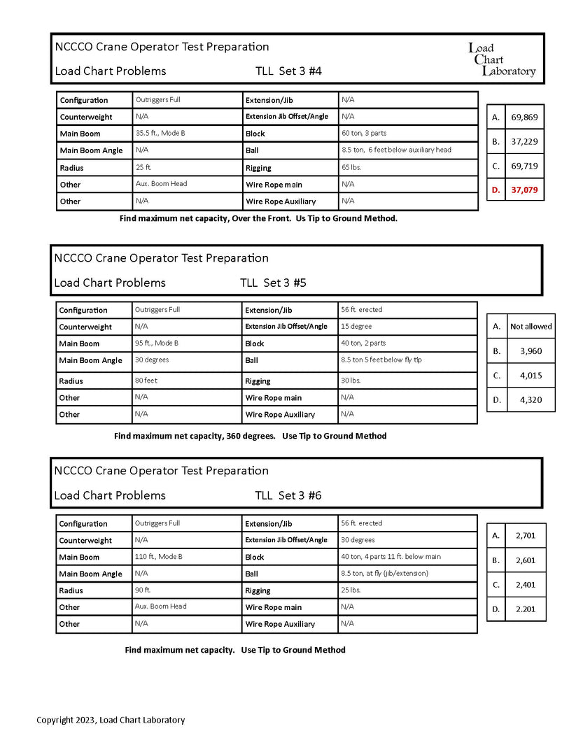TLL Practice Problems – Load Chart Laboratory