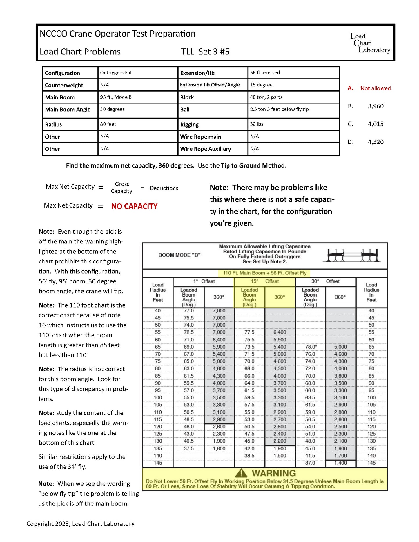 TLL Practice Problems – Load Chart Laboratory